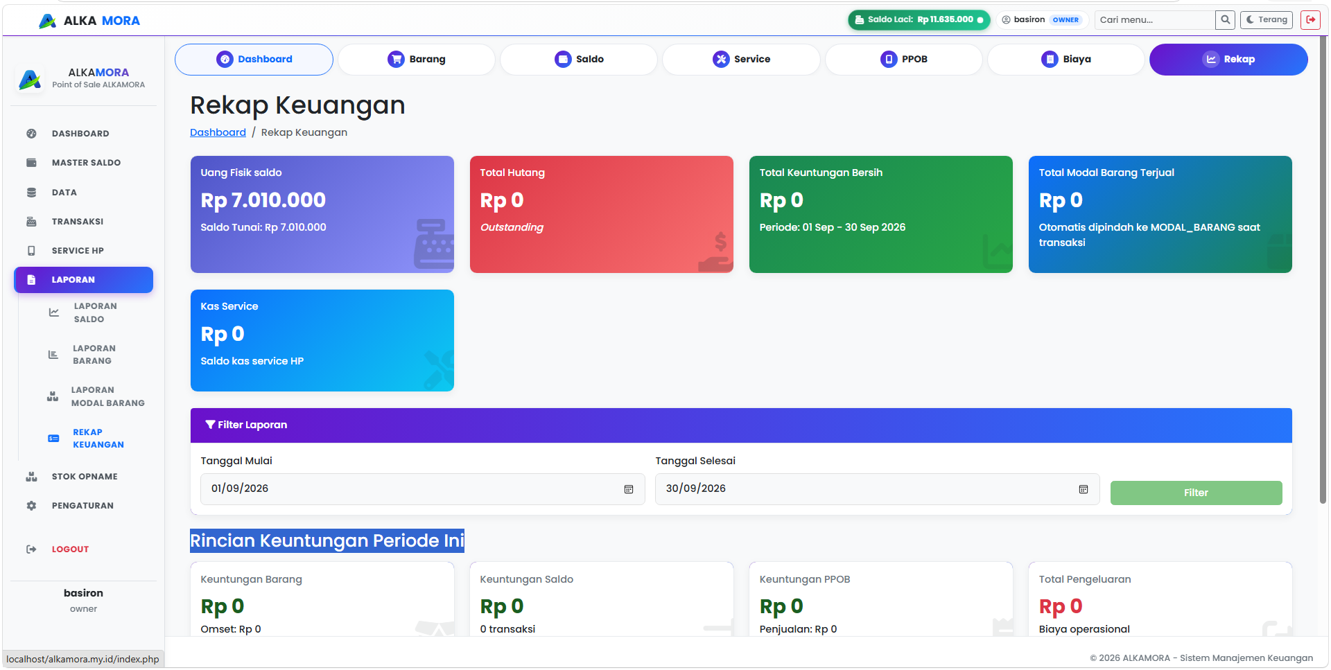Laporan &amp; Keuangan ALKAMORA POS