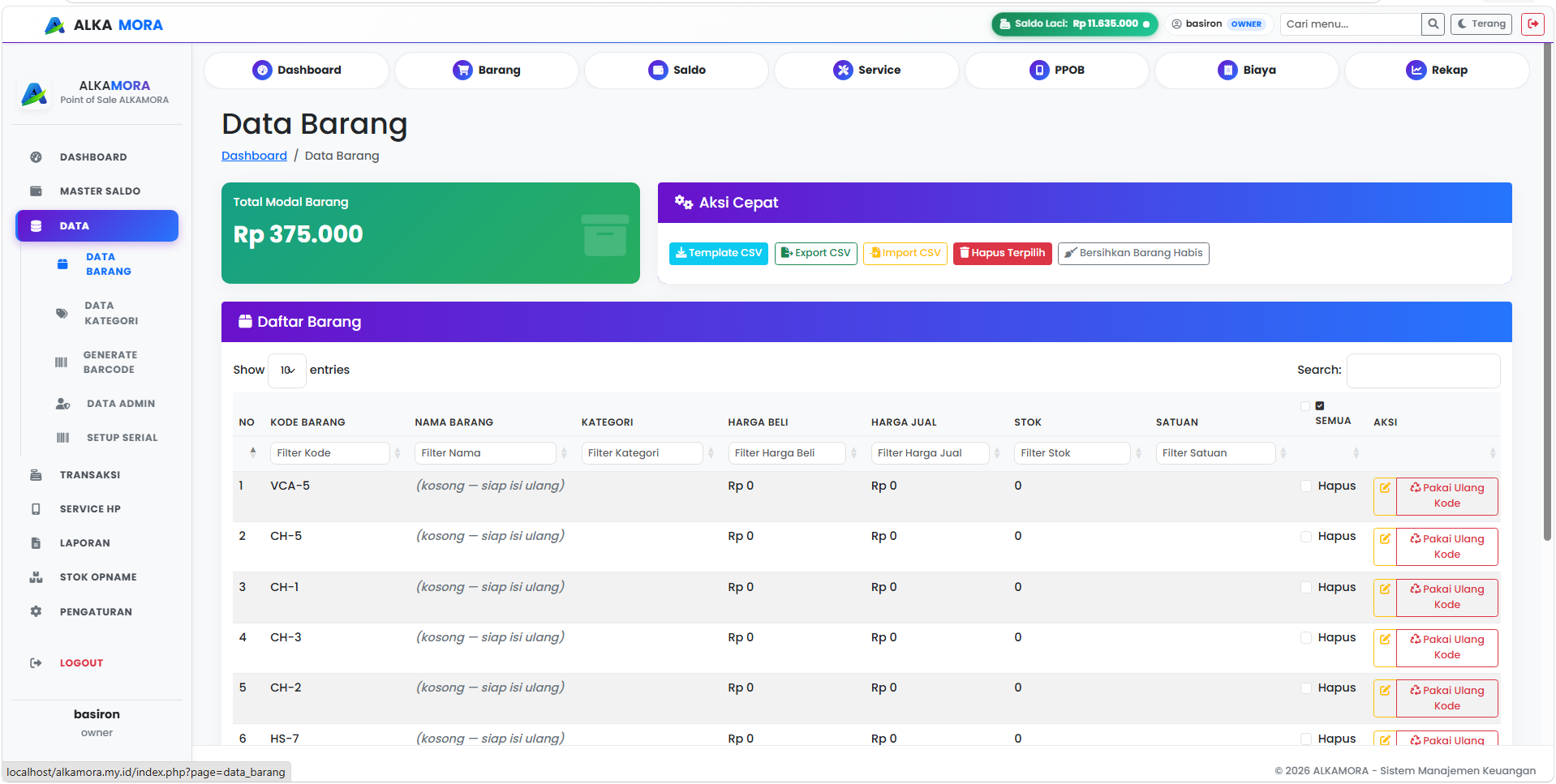 Dashboard ALKAMORA POS